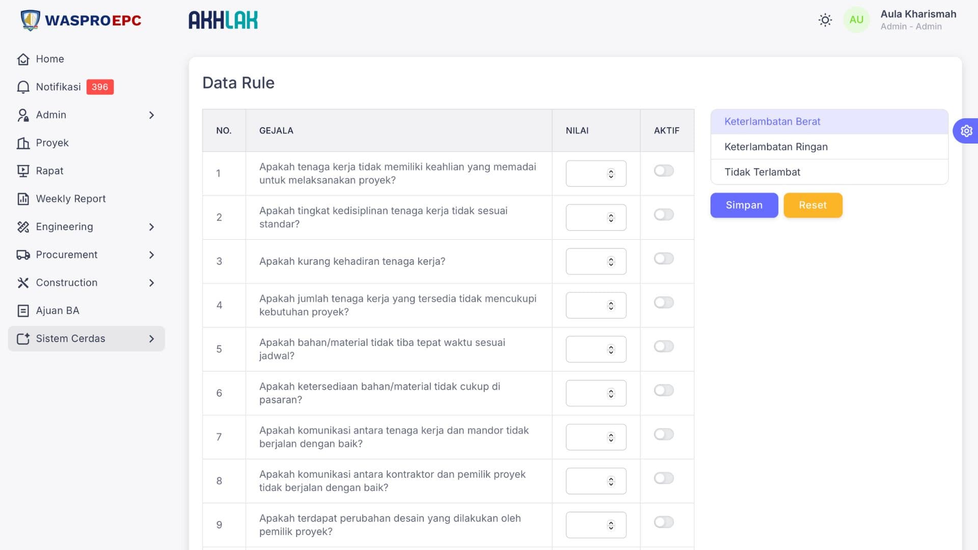 Sistem Informasi Manajemen Proyek Konstruksi thumbnail 6
